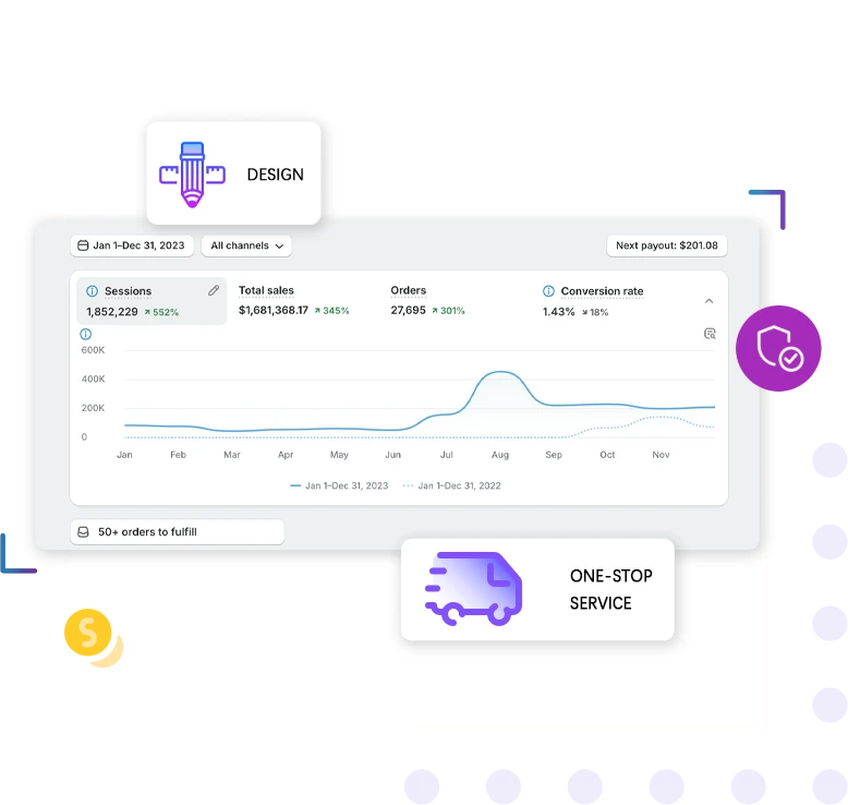 E-commerce sales trend chart demonstrating conversion rate optimization through one-stop services.